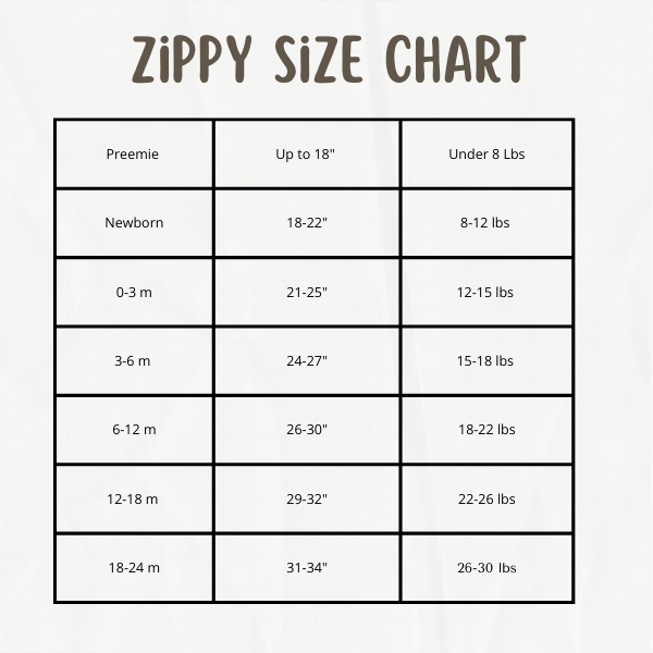 Joan's - Camping Zippy: 12-18 M